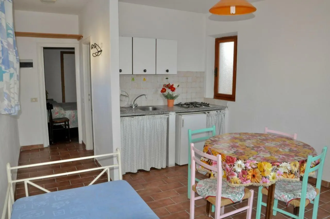 Ferienwohnung Casa Vigna Maria Zanca